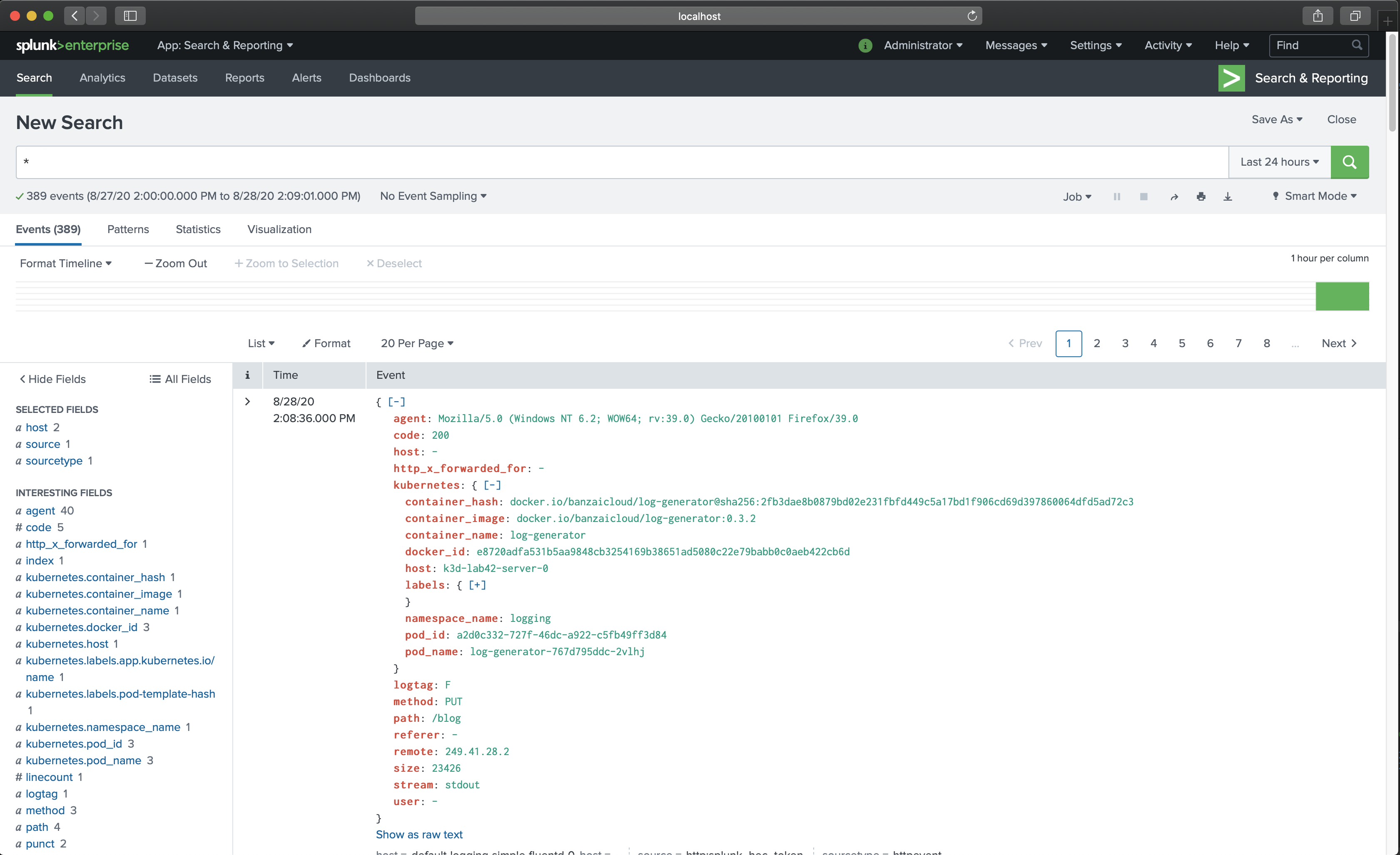 Splunk dashboard