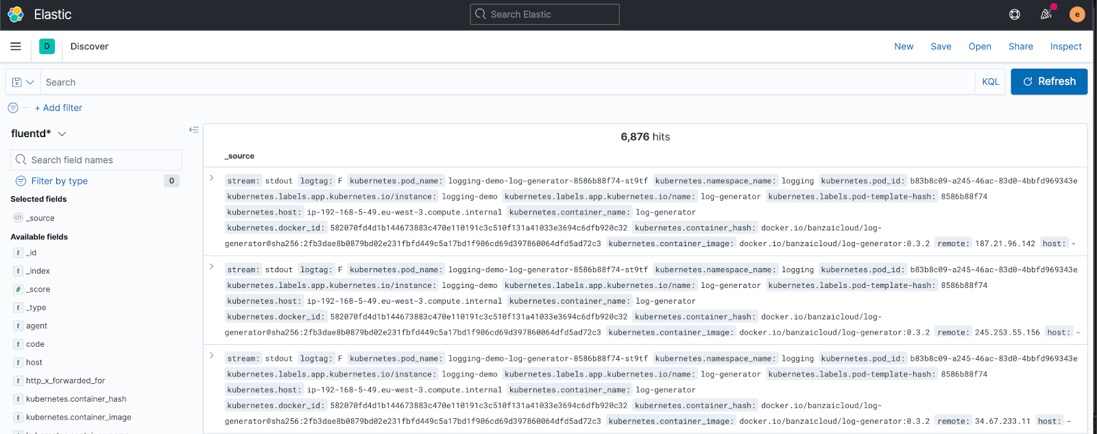 Kibana dashboard